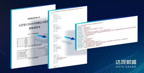 喜報 895項目達觀數據成功獲得1.6億元B輪融資，引領計算機軟件數據處理服務新浪潮
