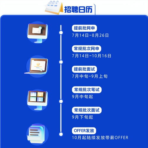 2023屆校招全面啟動，140個細分崗位開放報名，助力網絡技術服務就業